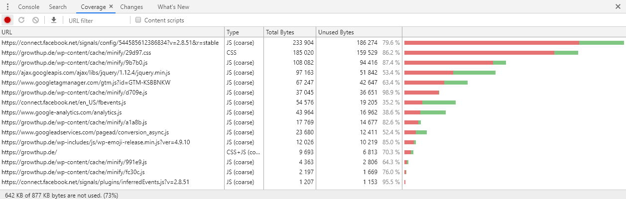 abb.-5-screenshot-chrome-devtools-ungenutzter-js-und-css-code-fuer-growthup.de_